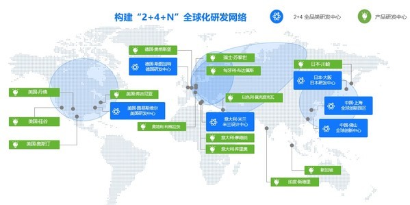 美国工厂背后,深挖这条自主可控产业链